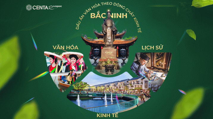 van-hoa-bac-ninh-theo-dong-chay-kinh-te