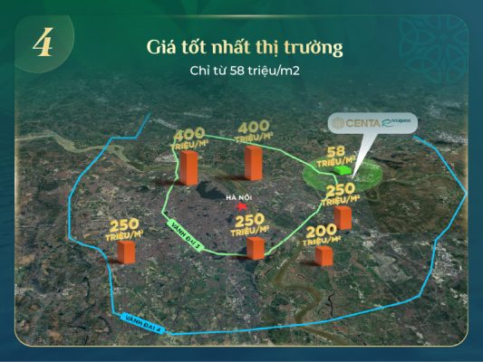 Lý do thứ 4 mua Centa Riverside: cơ hội sở hữu biệt thự với giá rẻ nhất thị trường