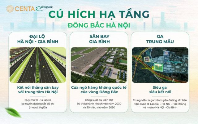 tang-gia-tri-bat-dong-san-centa-riverside-2