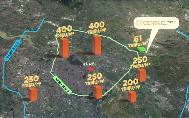 mo-hinh-tod-ha-noi-gia-binh-centa-riveside-2