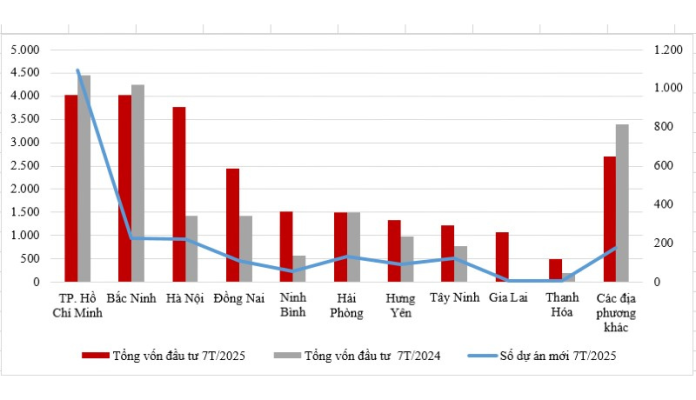 thanh-pho-truc-thuoc-trung-uong-bac-ninh